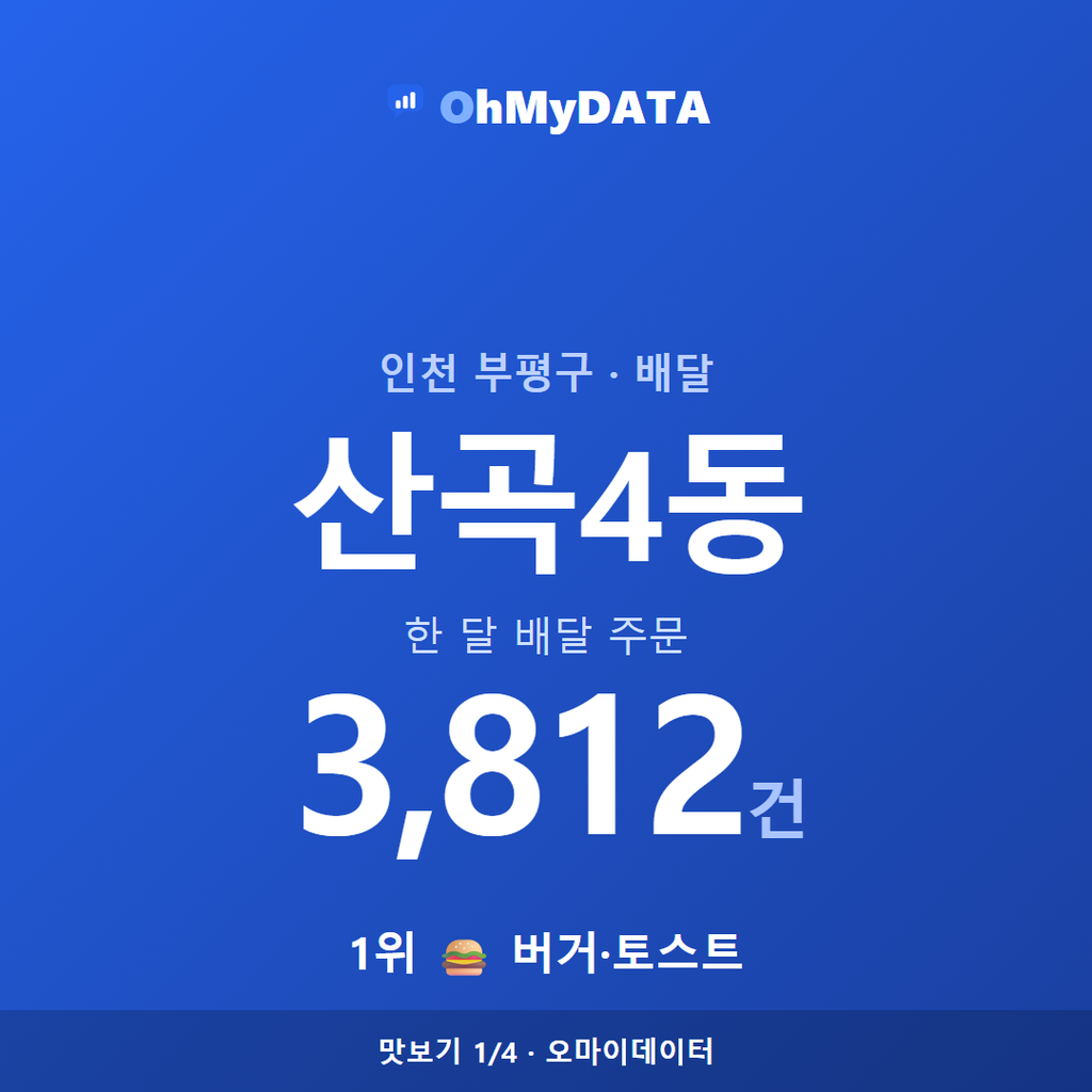 산곡4동 맛보기 1/4
