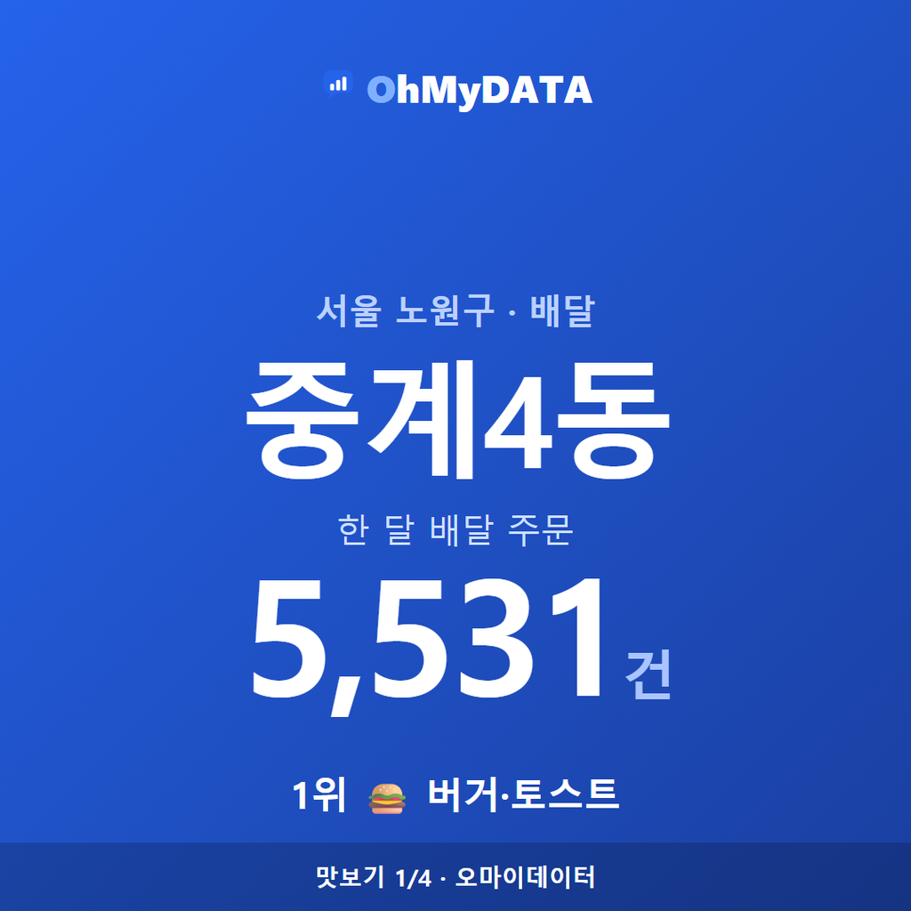 중계4동 맛보기 1/4