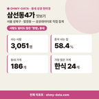 삼선동4가 삼선동4가_맛보기_1.png