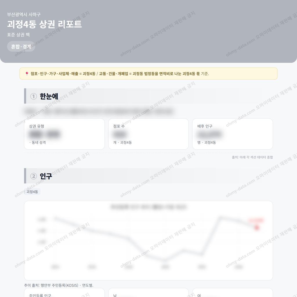 괴정4동 괴정4동_맛보기_1.png