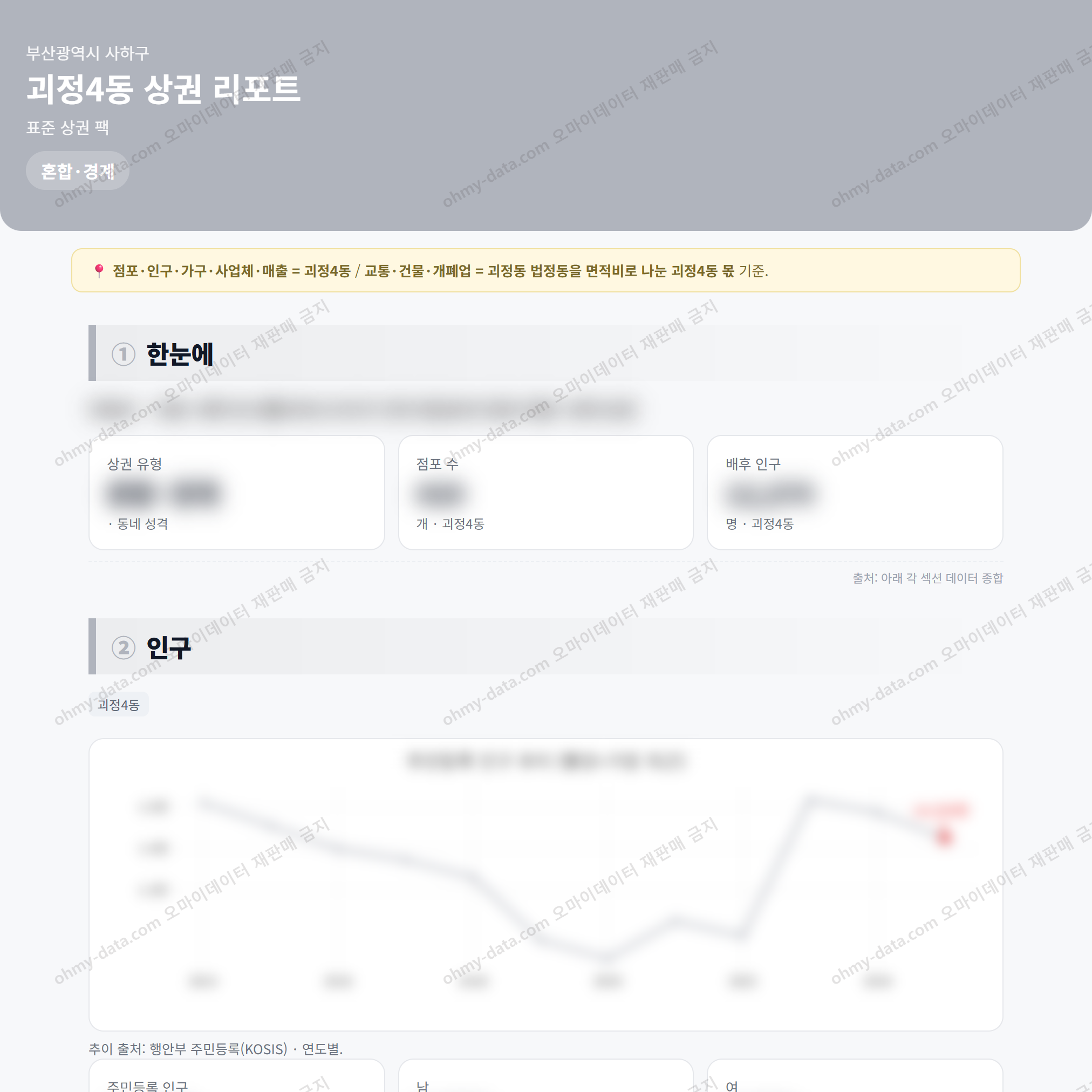 괴정4동 괴정4동_맛보기_1.png
