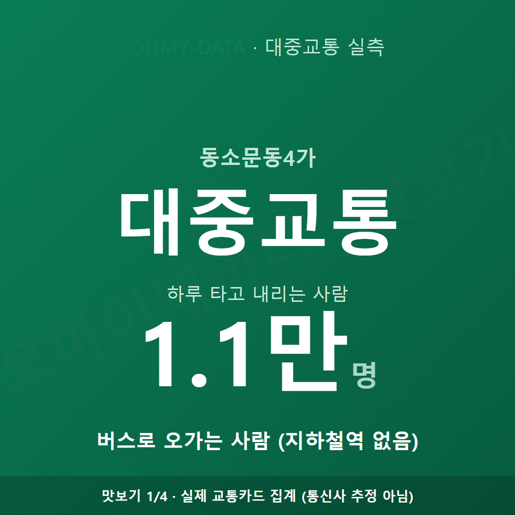 동소문동4가 맛보기