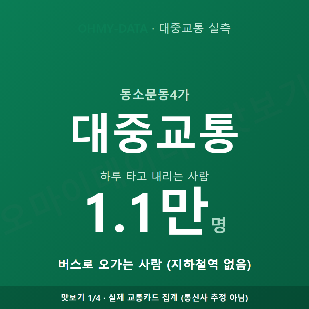 동소문동4가 맛보기