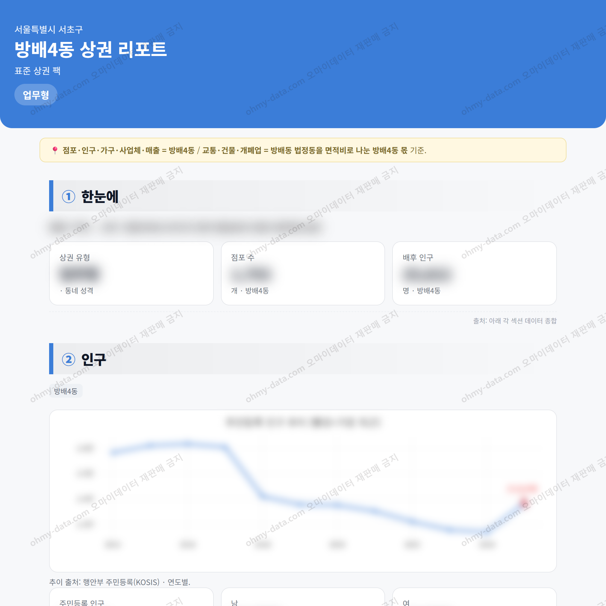 방배4동 방배4동_맛보기_1.png