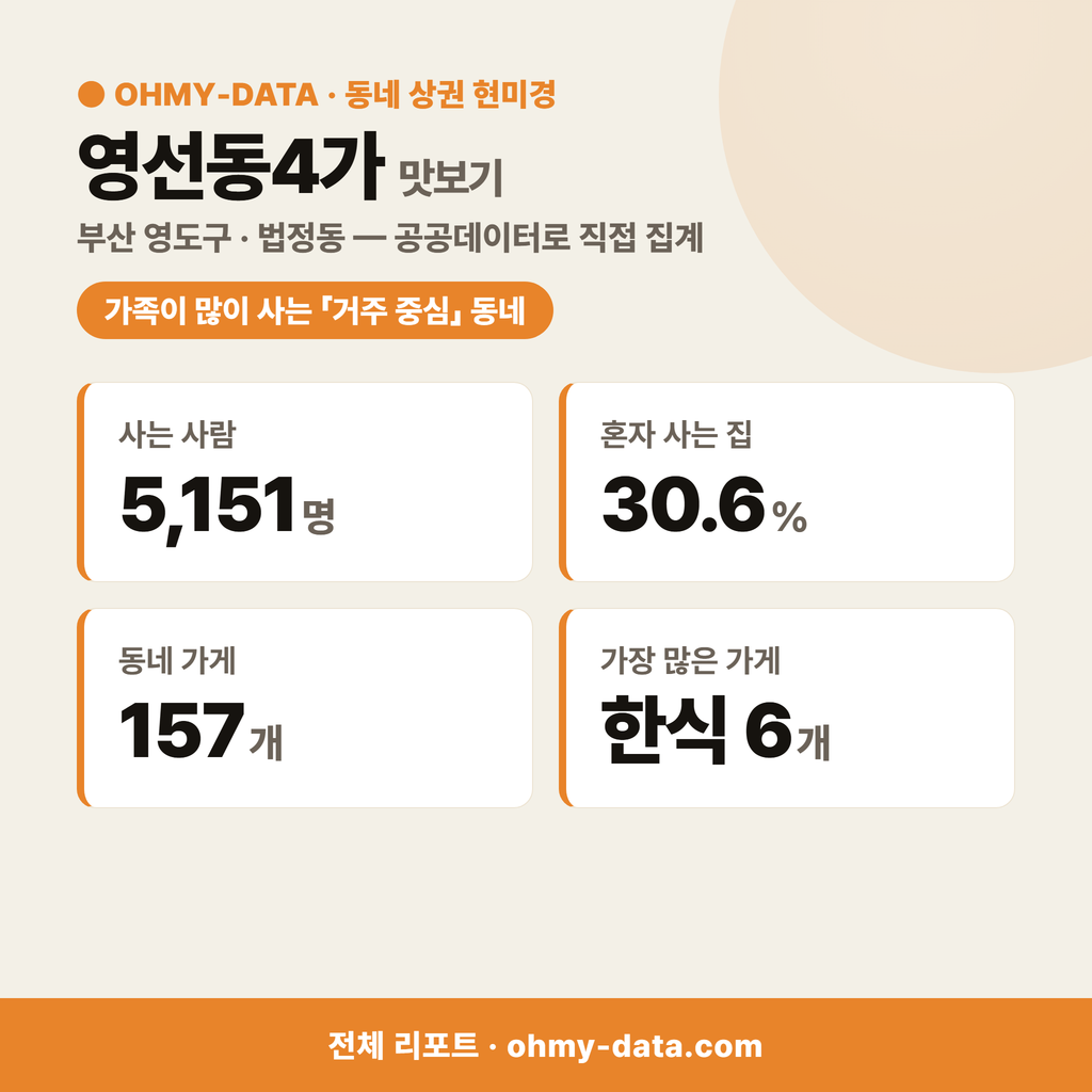 영선동4가 영선동4가_맛보기_1.png