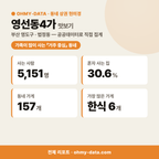 영선동4가 영선동4가_맛보기_1.png
