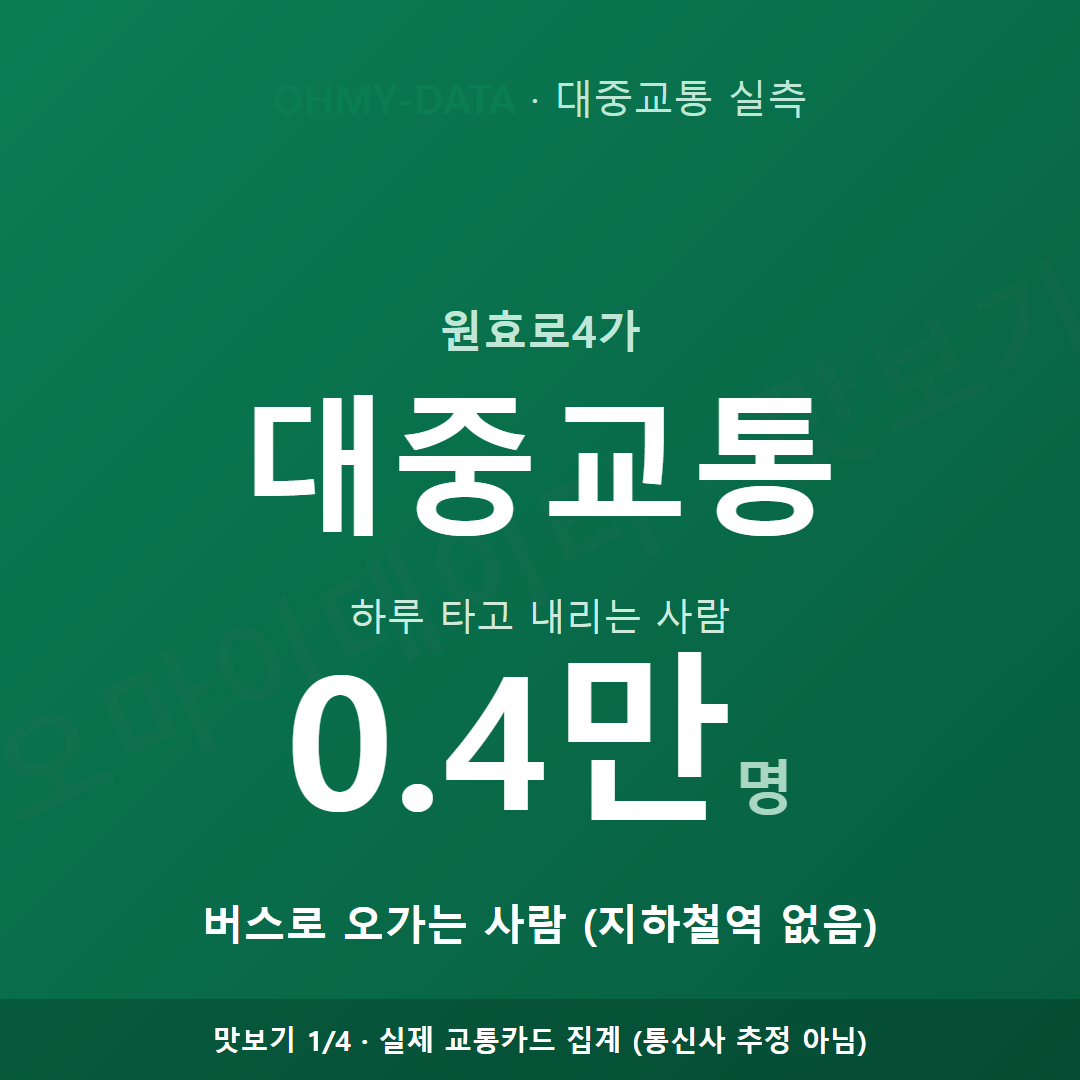 원효로4가 맛보기