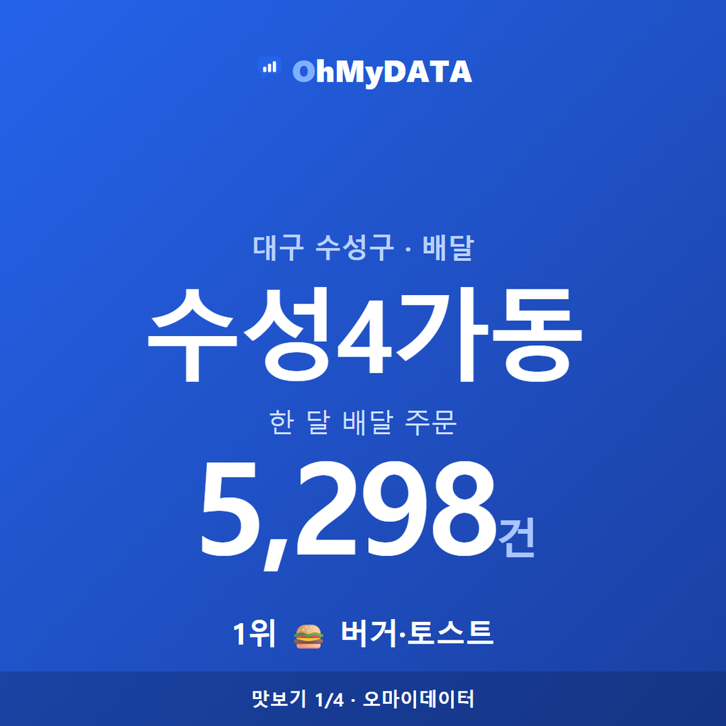 수성4가동 맛보기 1/4