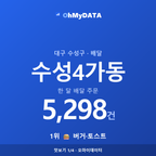 수성4가동 맛보기 1/4