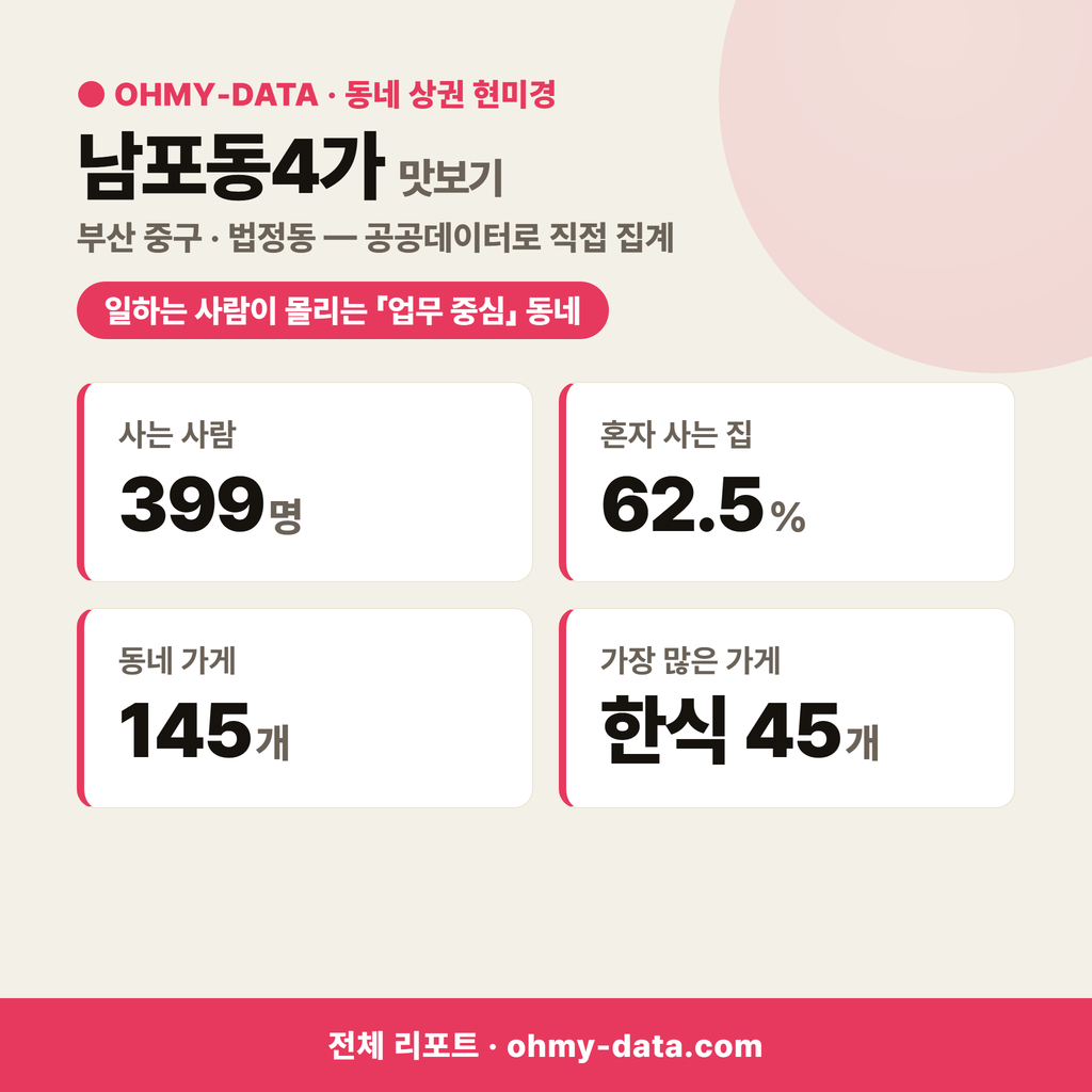남포동4가 남포동4가_맛보기_1.png