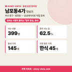 남포동4가 남포동4가_맛보기_1.png
