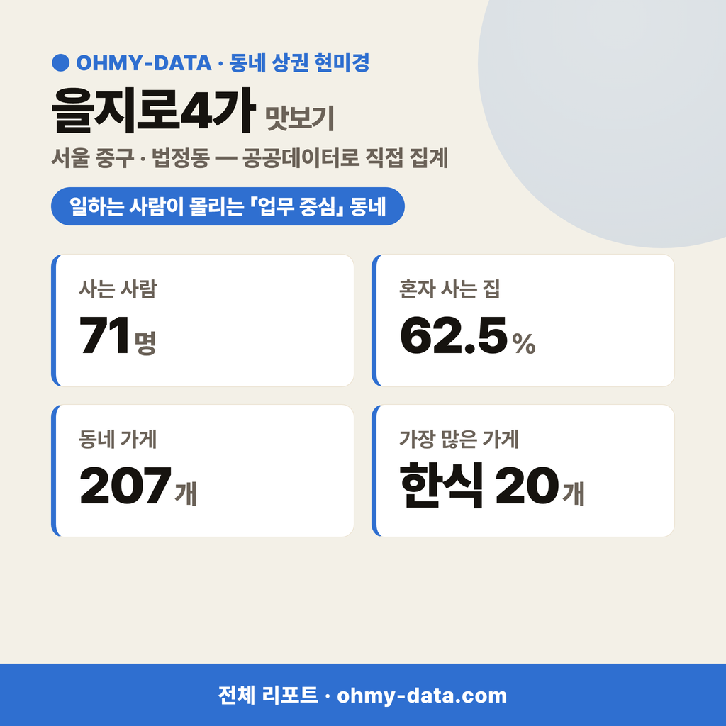 을지로4가 을지로4가_맛보기_1.png