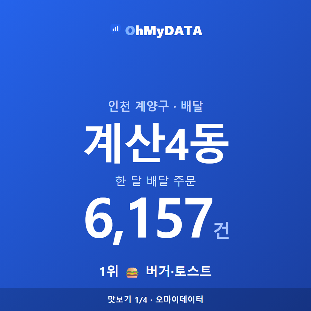 계산4동 맛보기 1/4