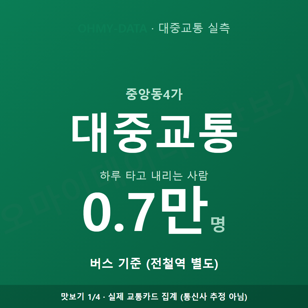 중앙동4가 맛보기