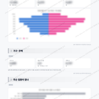 쌍문4동 쌍문4동_맛보기_2.png