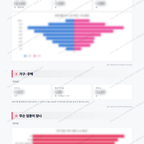 평리4동 평리4동_맛보기_2.png