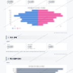 정릉4동 정릉4동_맛보기_2.png