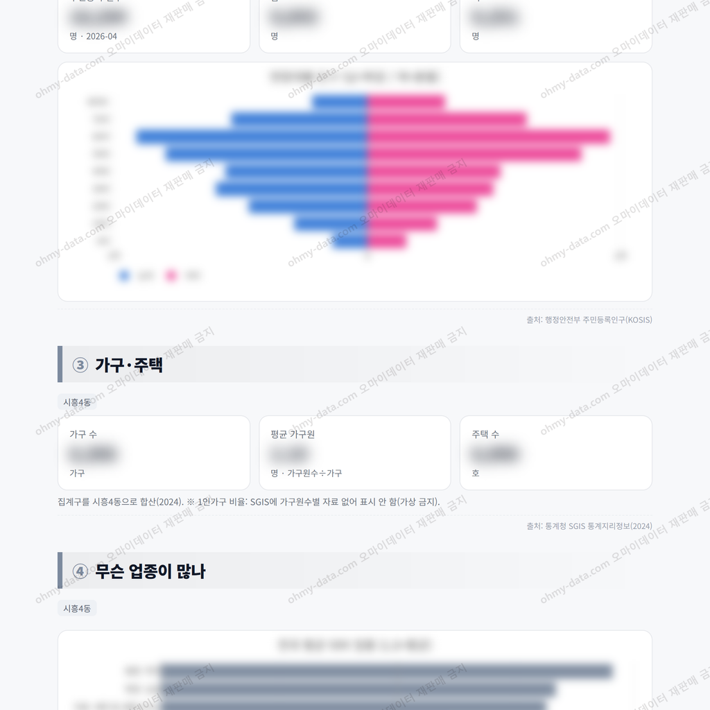 시흥4동 시흥4동_맛보기_2.png