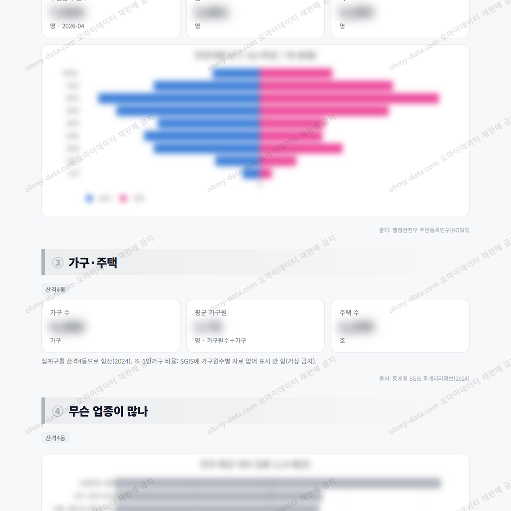 산격4동 산격4동_맛보기_2.png