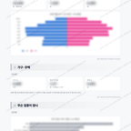 남산4동 남산4동_맛보기_2.png