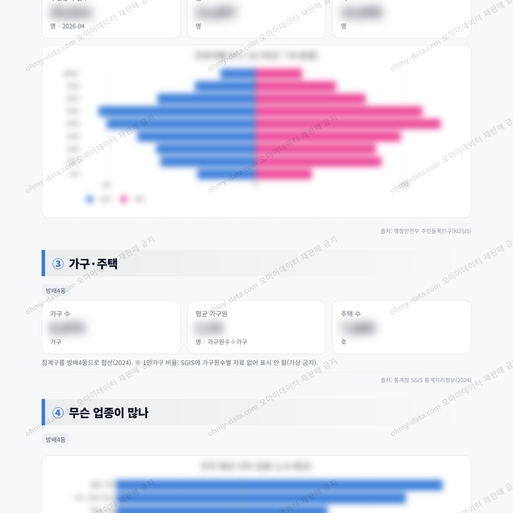방배4동 방배4동_맛보기_2.png
