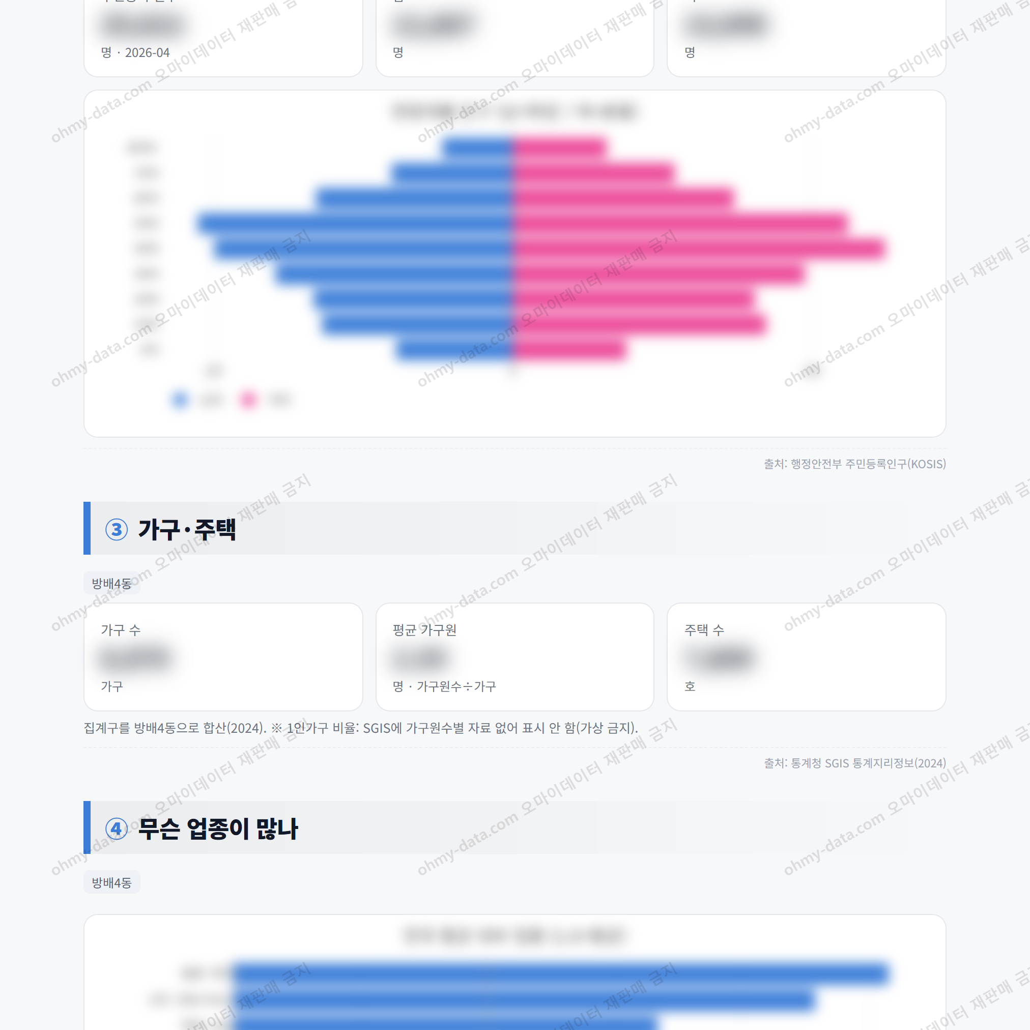 방배4동 방배4동_맛보기_2.png