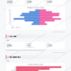 신암4동 신암4동_맛보기_2.png