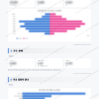 대치4동 대치4동_맛보기_2.png