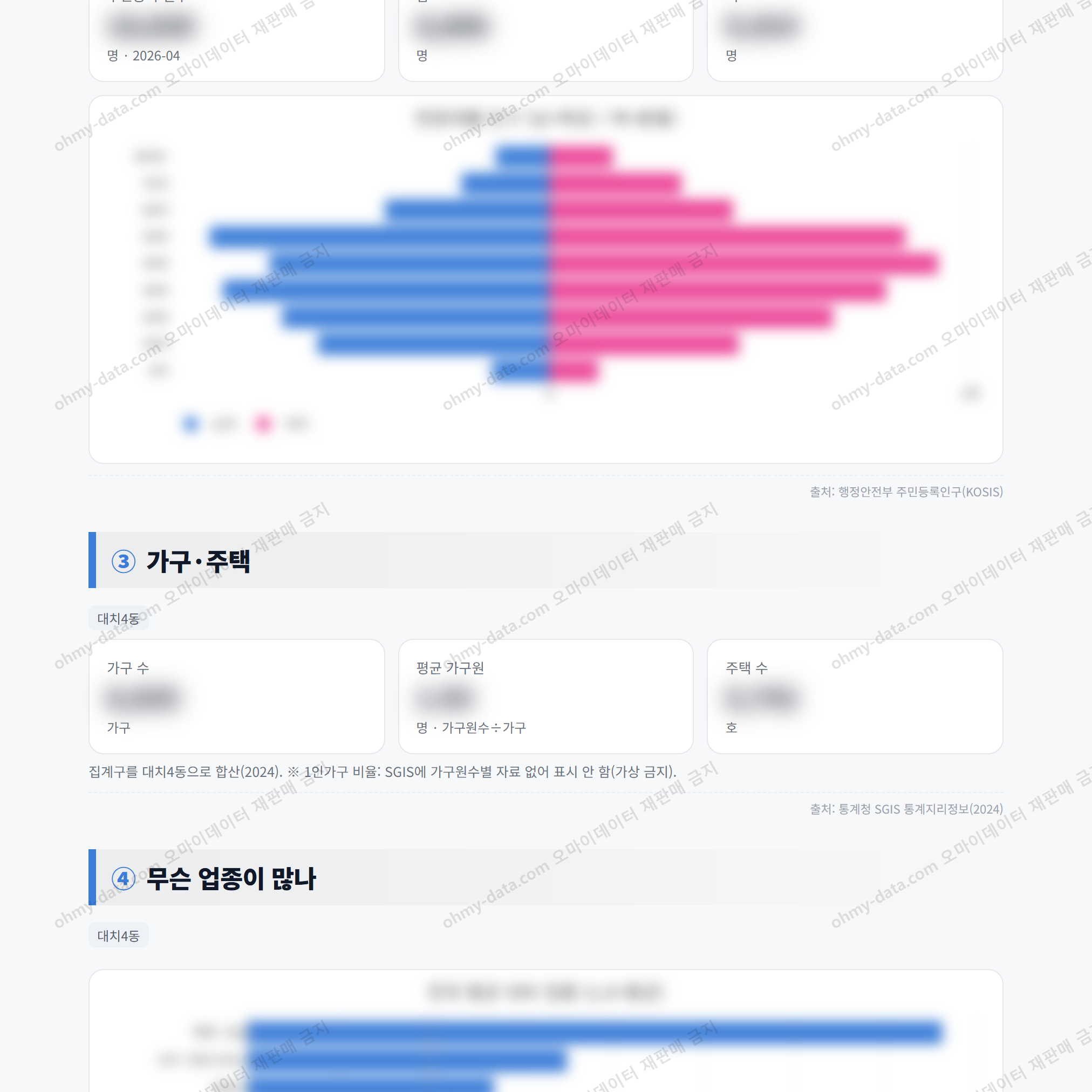대치4동 대치4동_맛보기_2.png
