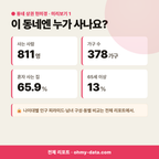 명륜4가 명륜4가_맛보기_2.png