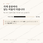 을지로4가 맛보기 2