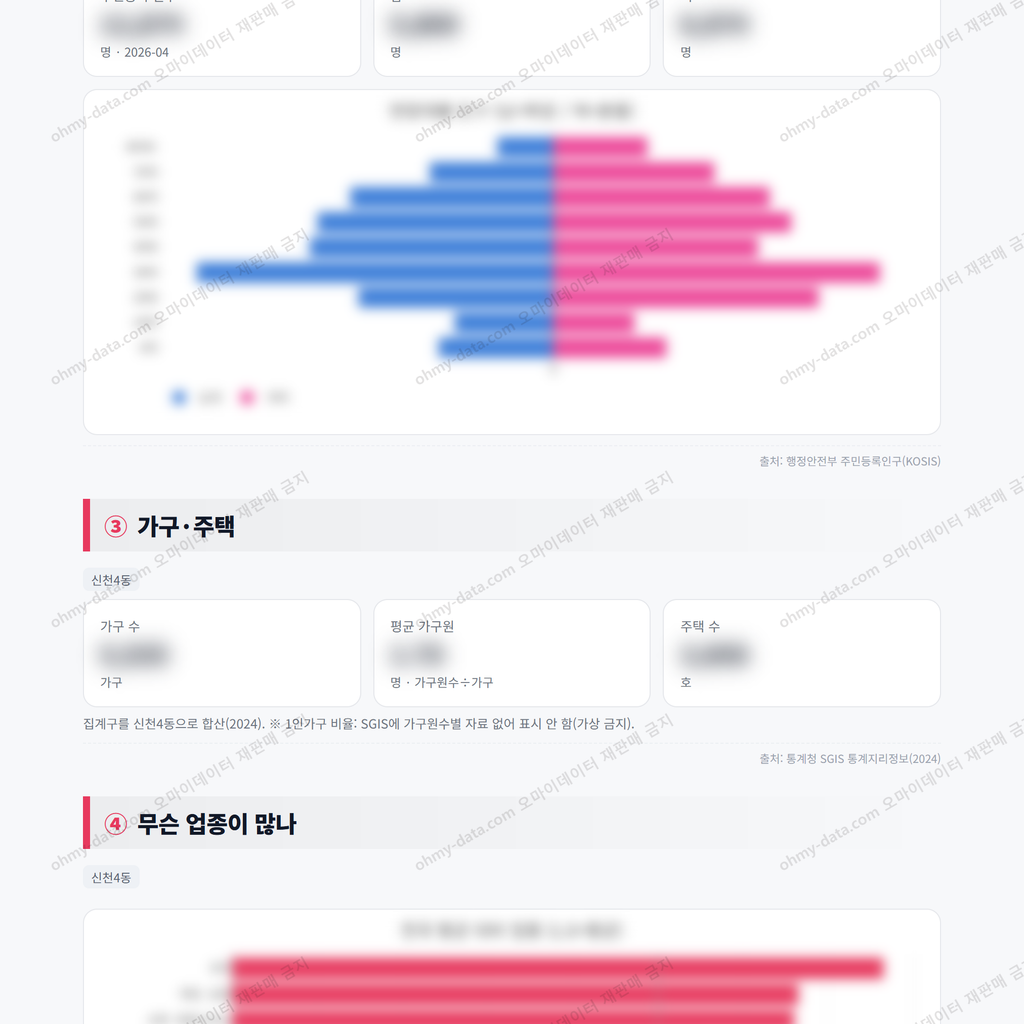 신천4동 신천4동_맛보기_2.png