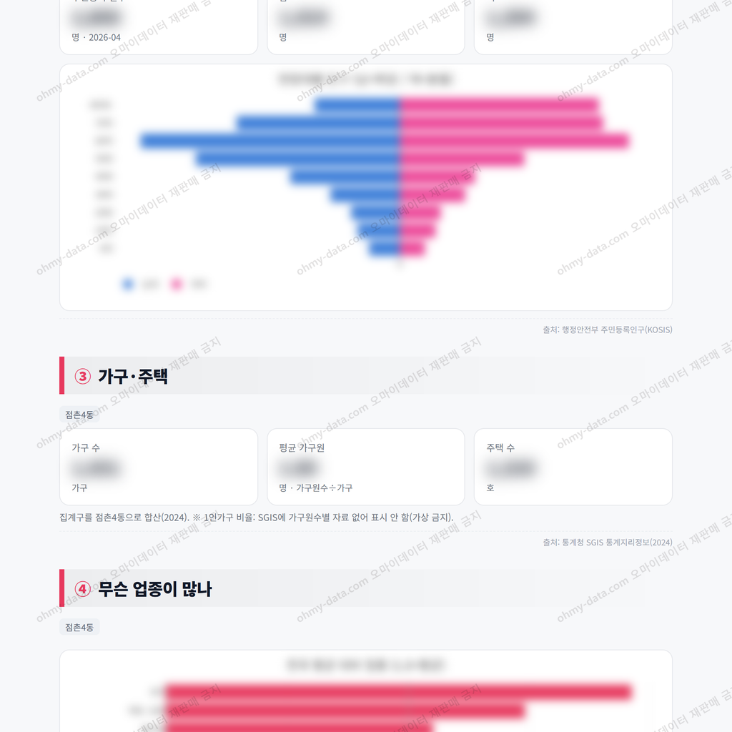 점촌4동 점촌4동_맛보기_2.png