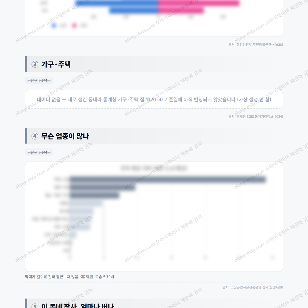 동탄구 동탄4동 동탄구 동탄4동_맛보기_2.png