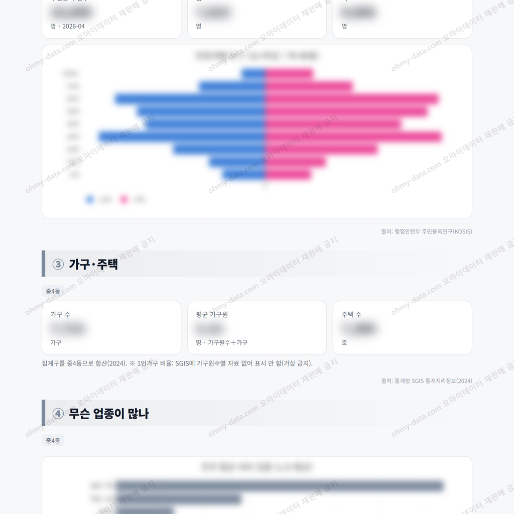 중4동 중4동_맛보기_2.png