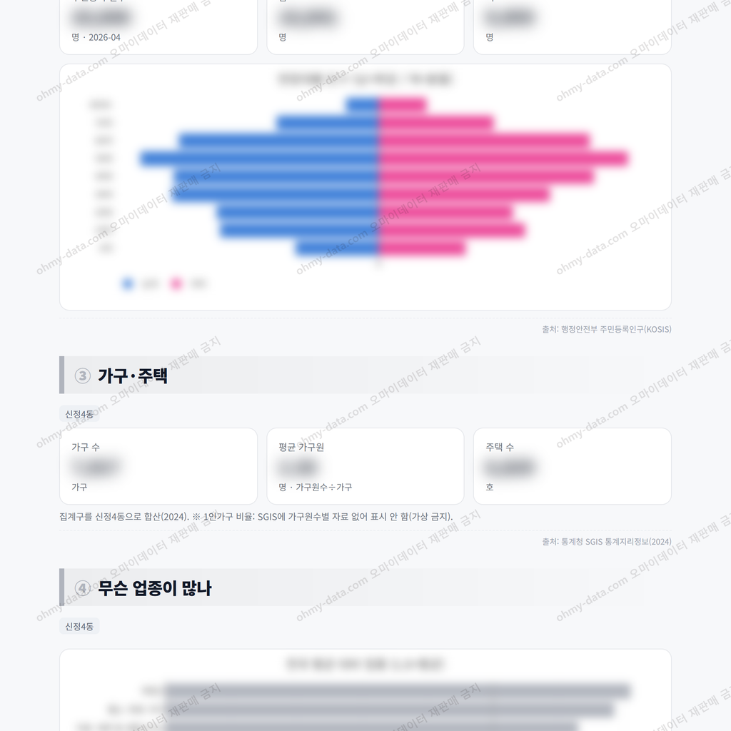 신정4동 신정4동_맛보기_2.png