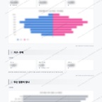 신정4동 신정4동_맛보기_2.png