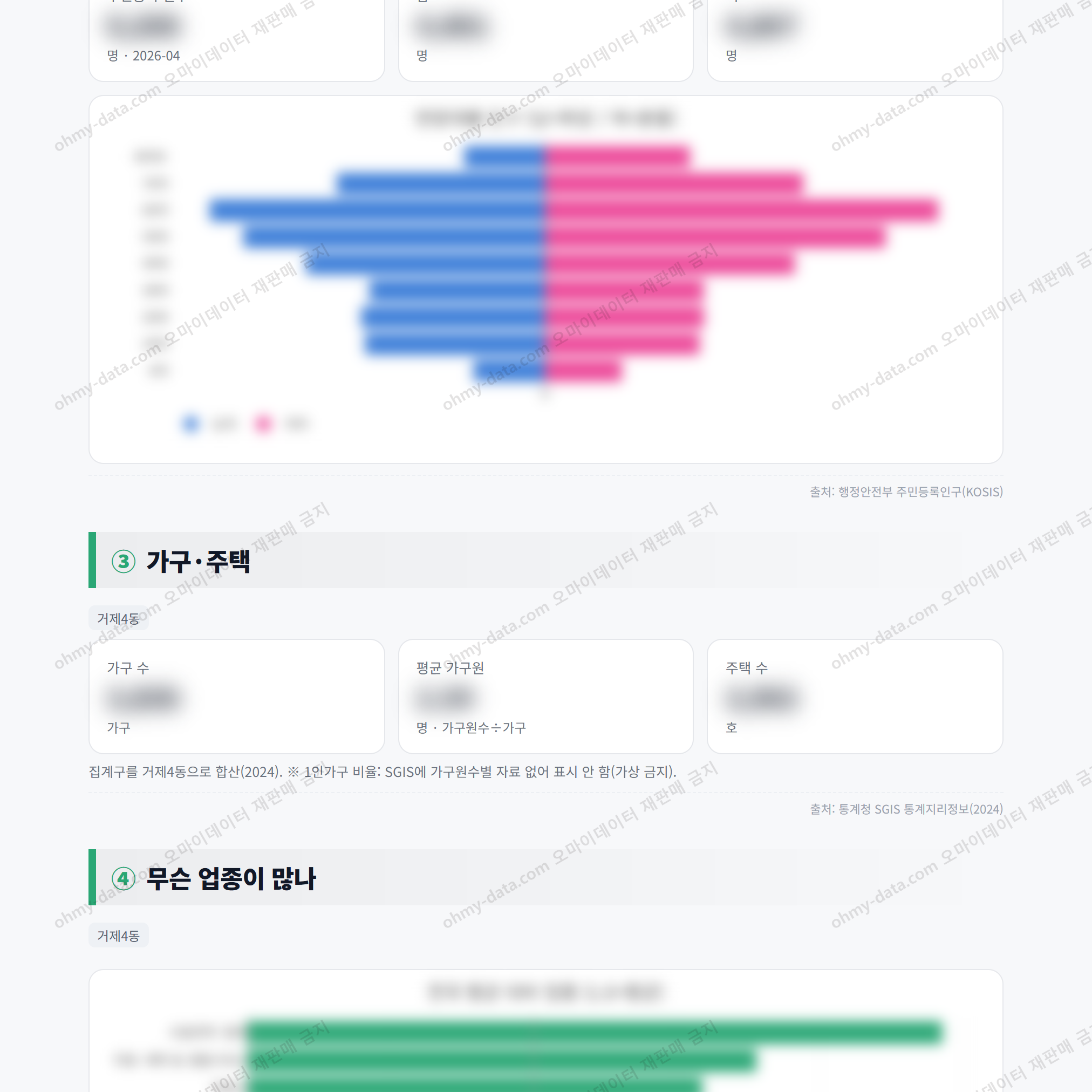 거제4동 거제4동_맛보기_2.png