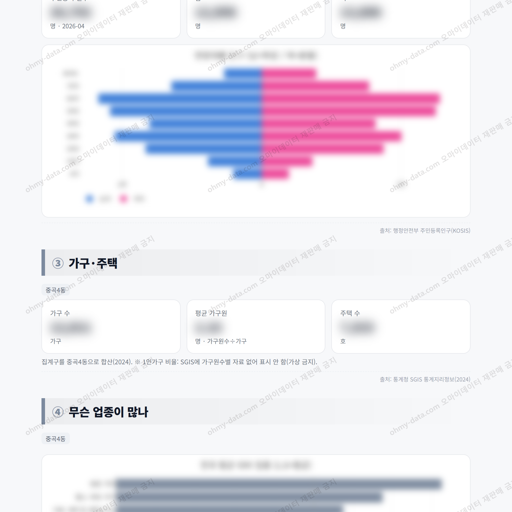 중곡4동 중곡4동_맛보기_2.png