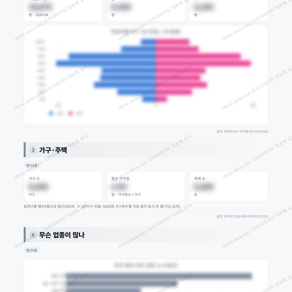 행신4동 행신4동_맛보기_2.png