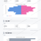 주안4동 주안4동_맛보기_2.png