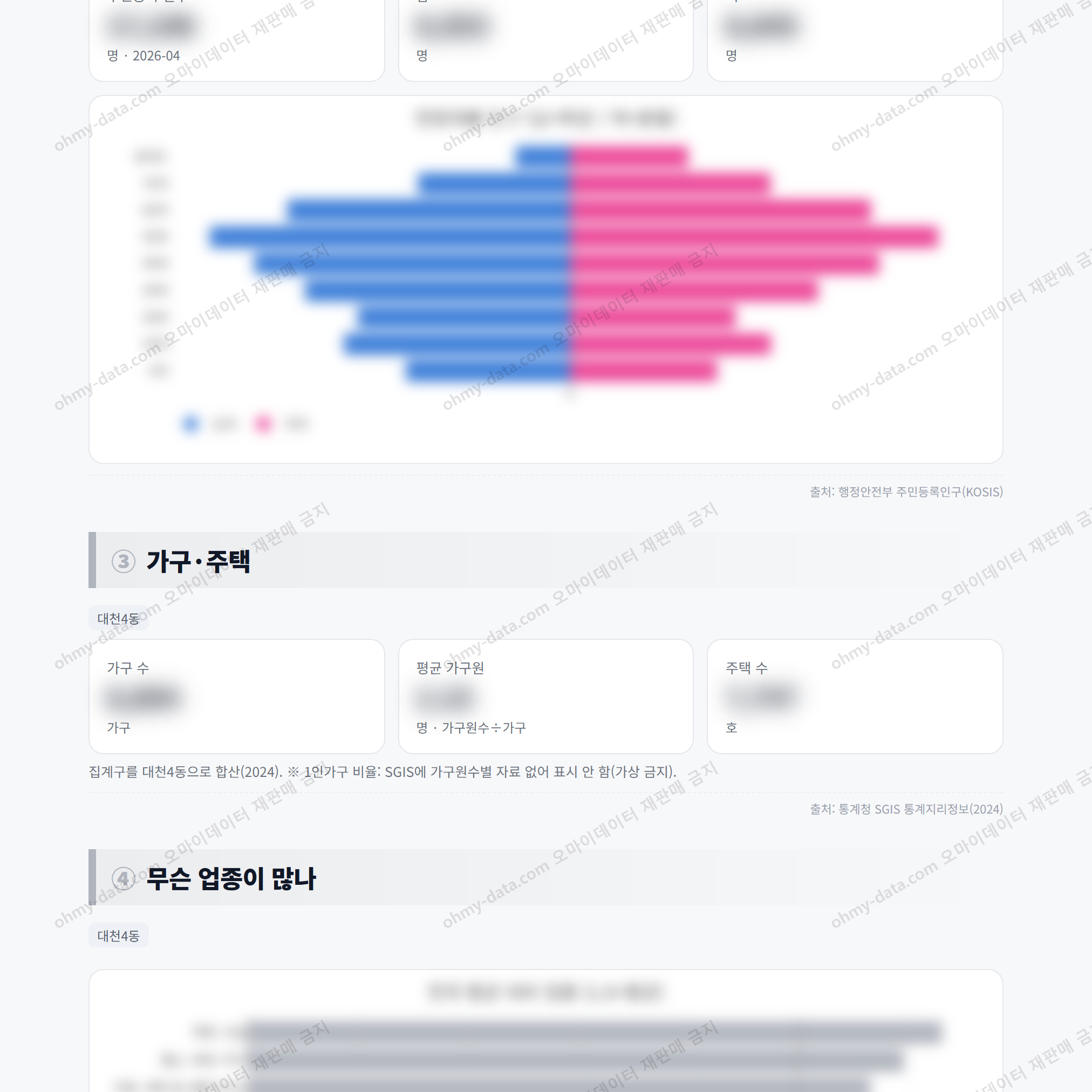 대천4동 대천4동_맛보기_2.png