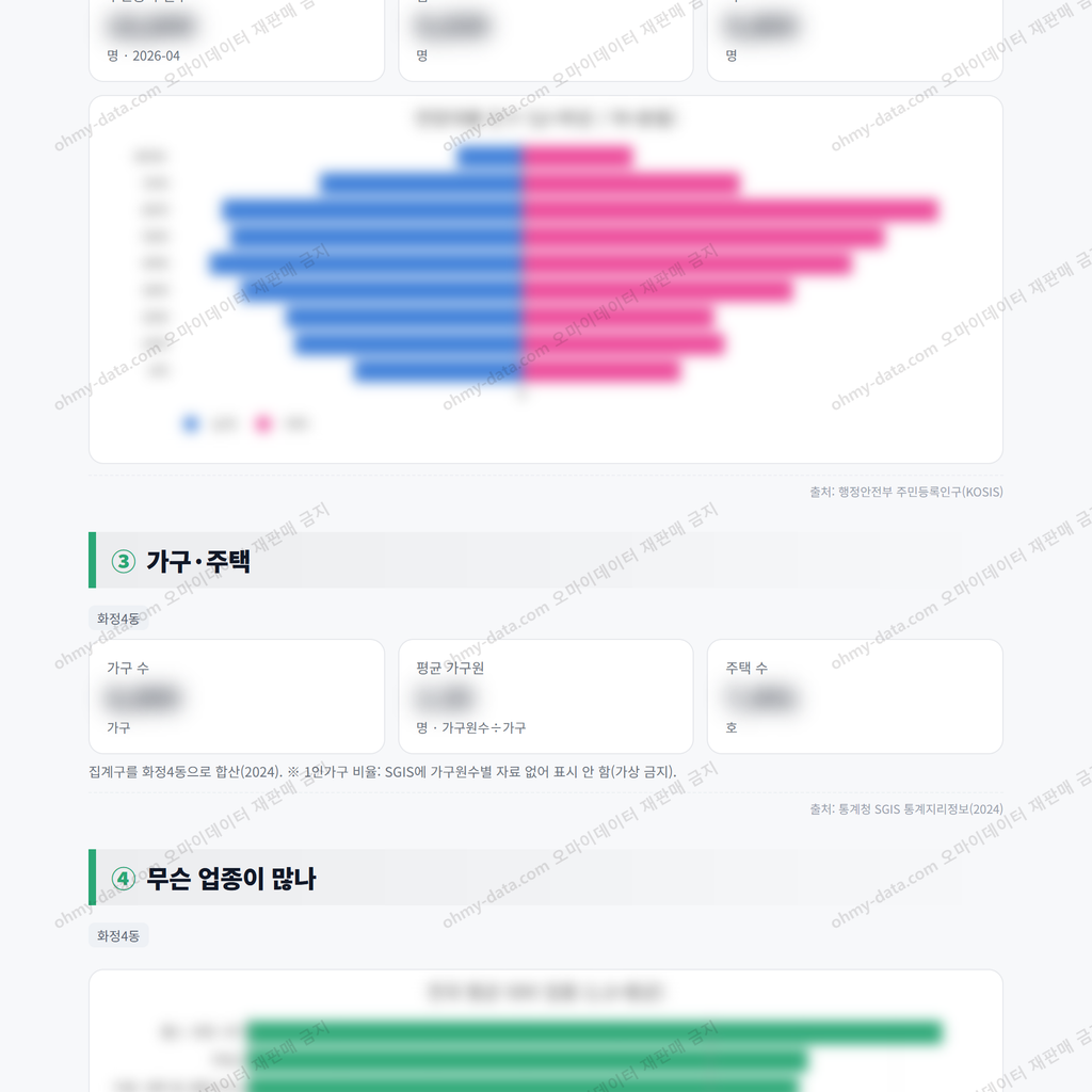 화정4동 화정4동_맛보기_2.png