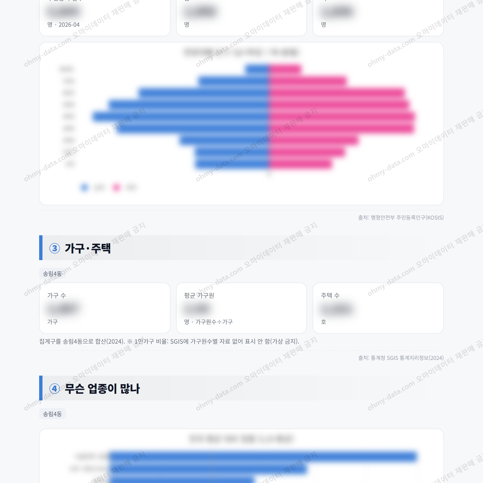 송림4동 송림4동_맛보기_2.png