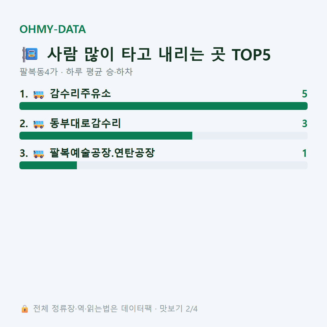 팔복동4가 맛보기