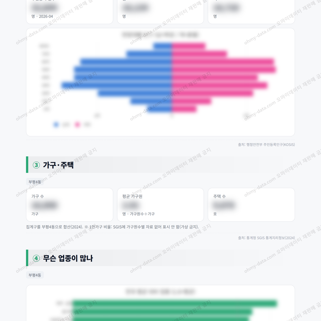 부평4동 부평4동_맛보기_2.png