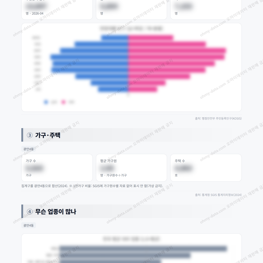 광안4동 광안4동_맛보기_2.png