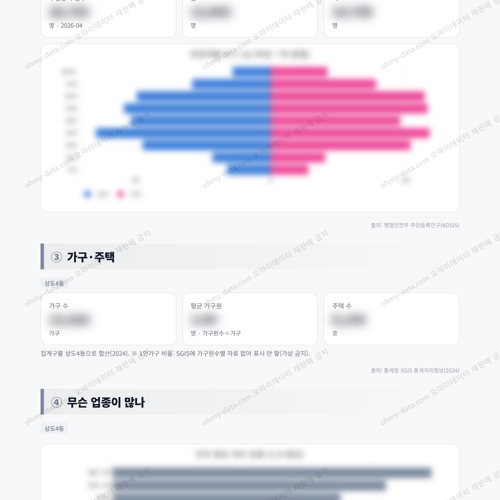 상도4동 상도4동_맛보기_2.png