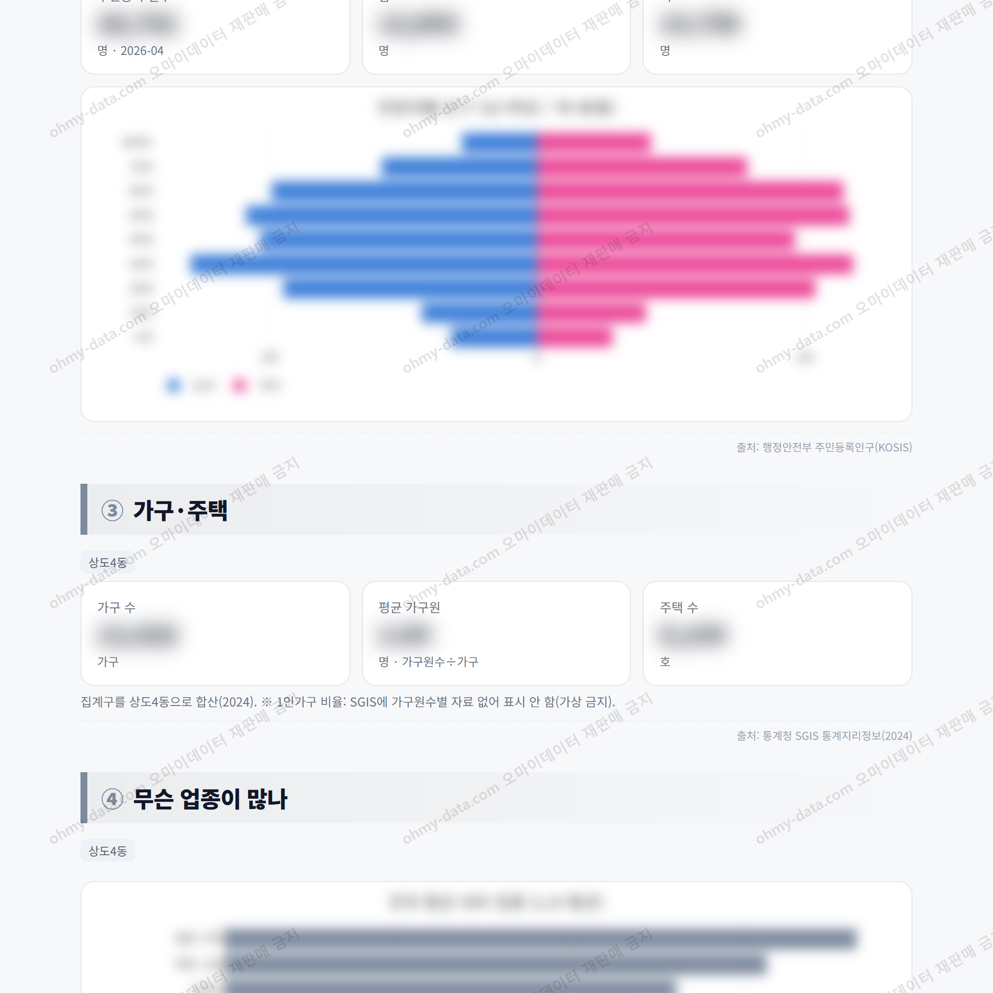 상도4동 상도4동_맛보기_2.png