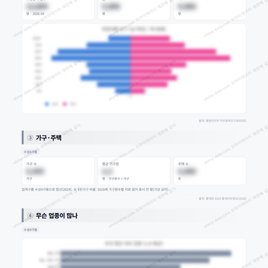 수성4가동 수성4가동_맛보기_2.png